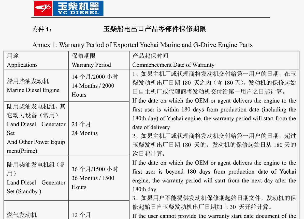 Période de garantie du moteur Yuchai exporté